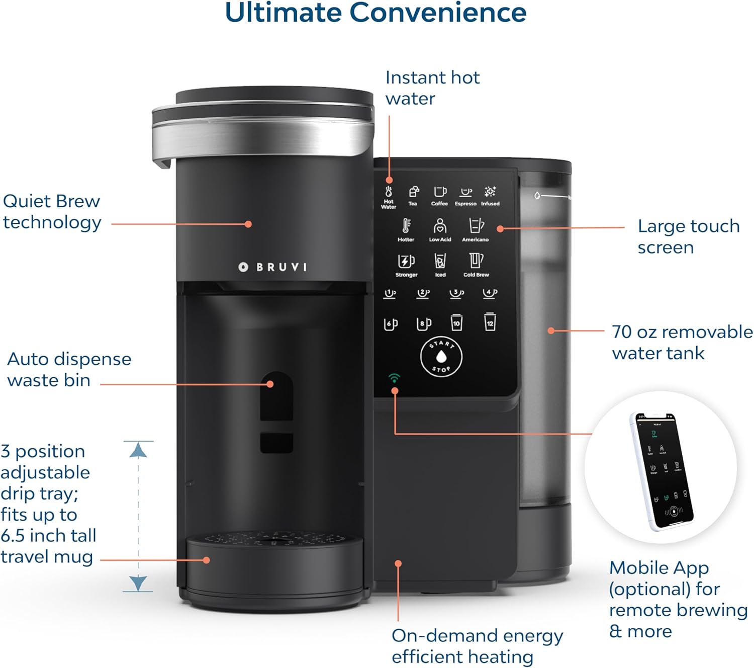 Single-Serve Coffee Maker Bund - Coffee Tea Espresso Machines 评论和价格